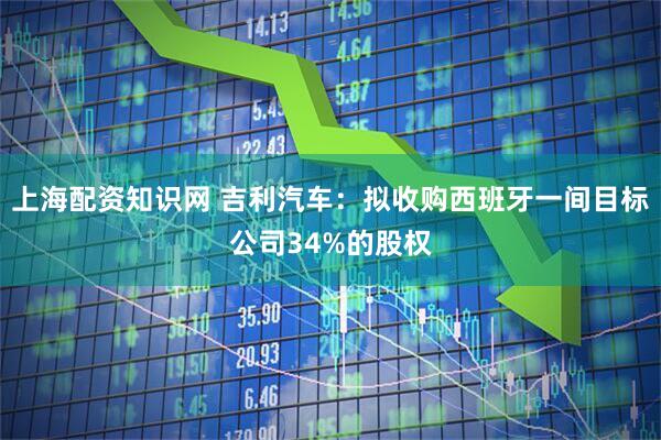 上海配资知识网 吉利汽车：拟收购西班牙一间目标公司34%的股权